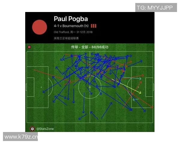 广州足球队与西安足球队赛后战术分析与复盘探讨