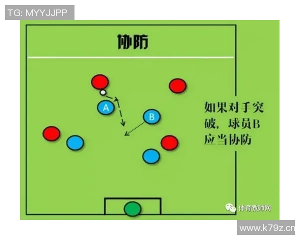 成都滑板队防守策略分析与比赛表现的得失总结